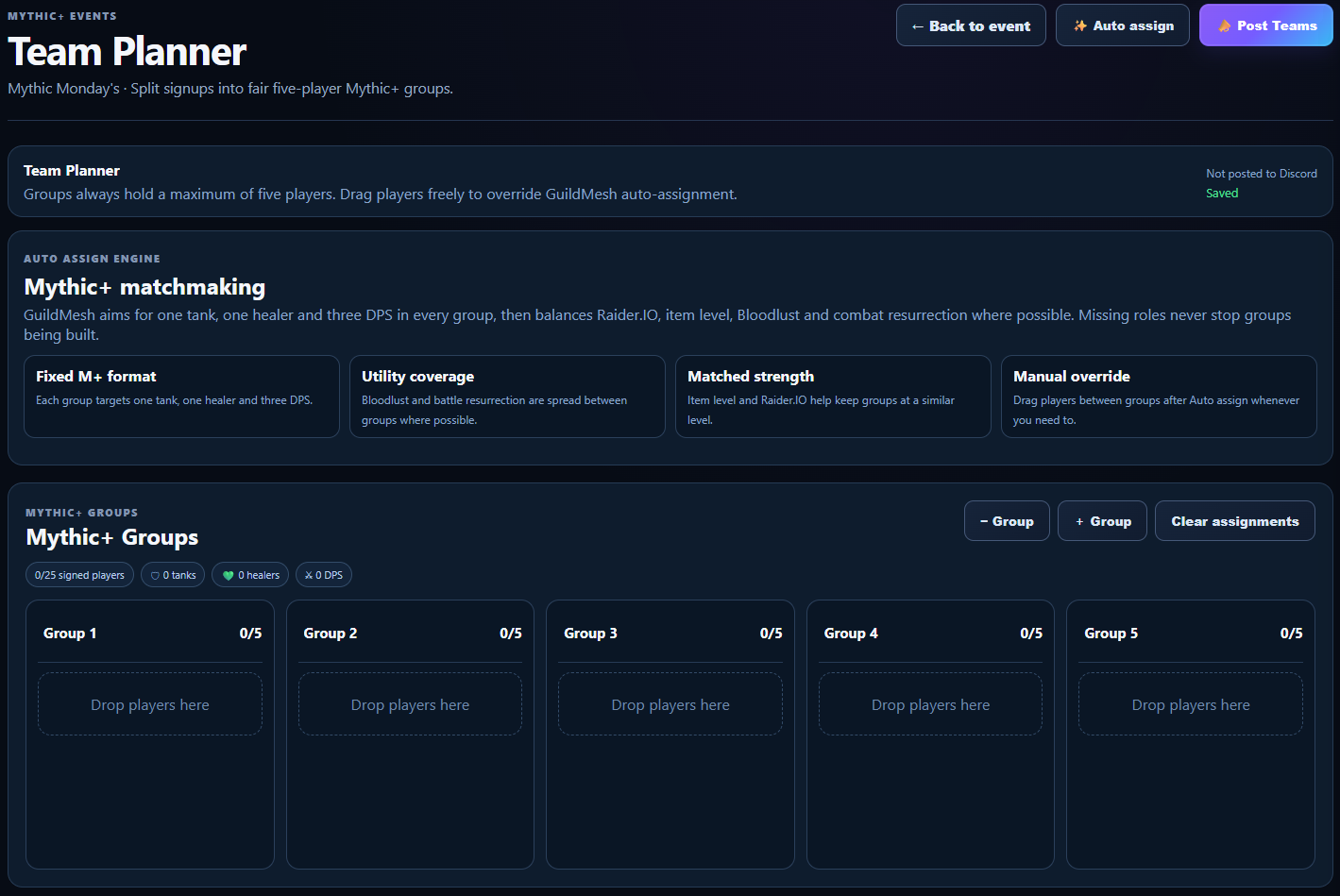 GuildMesh Mythic plus Team Planner
