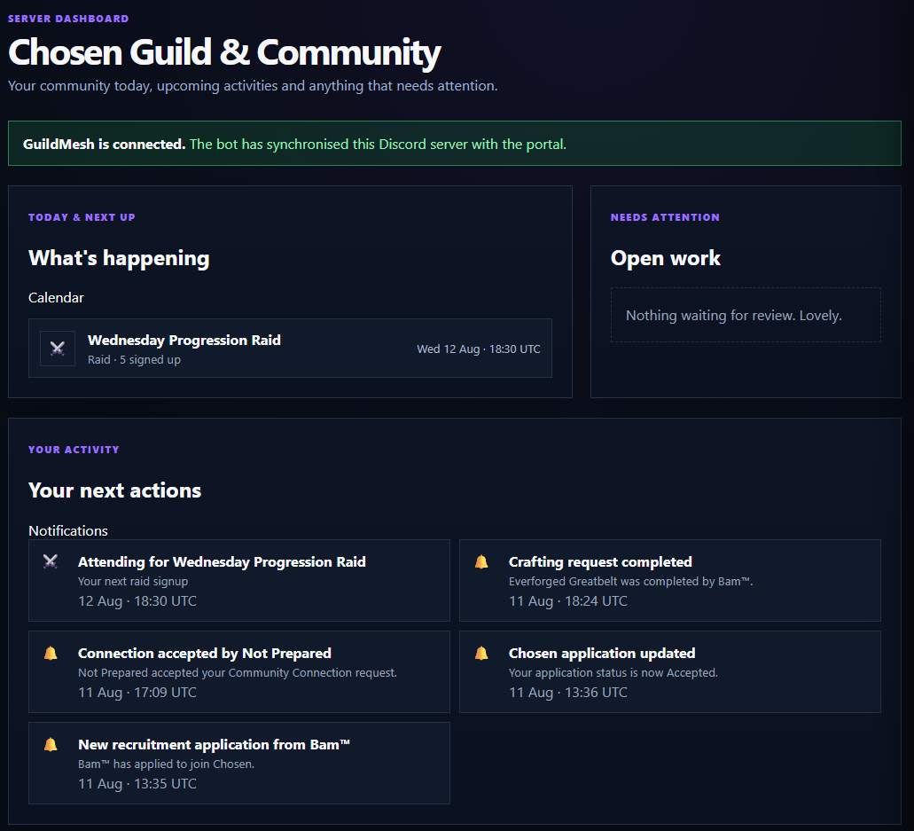 GuildMesh community overview
