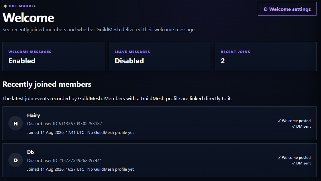 The Welcome page shows module status and recently joined members.