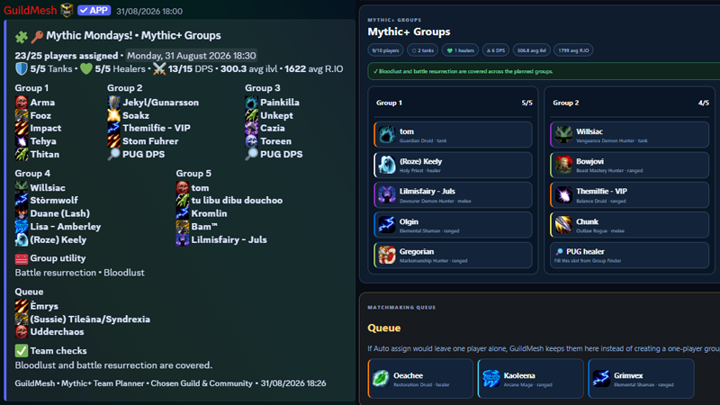 GuildMesh Mythic plus planner and Discord embed